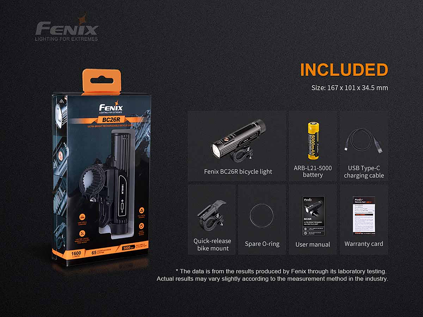 Fenix BC26R Rechargeable Bike Light Promo Pack