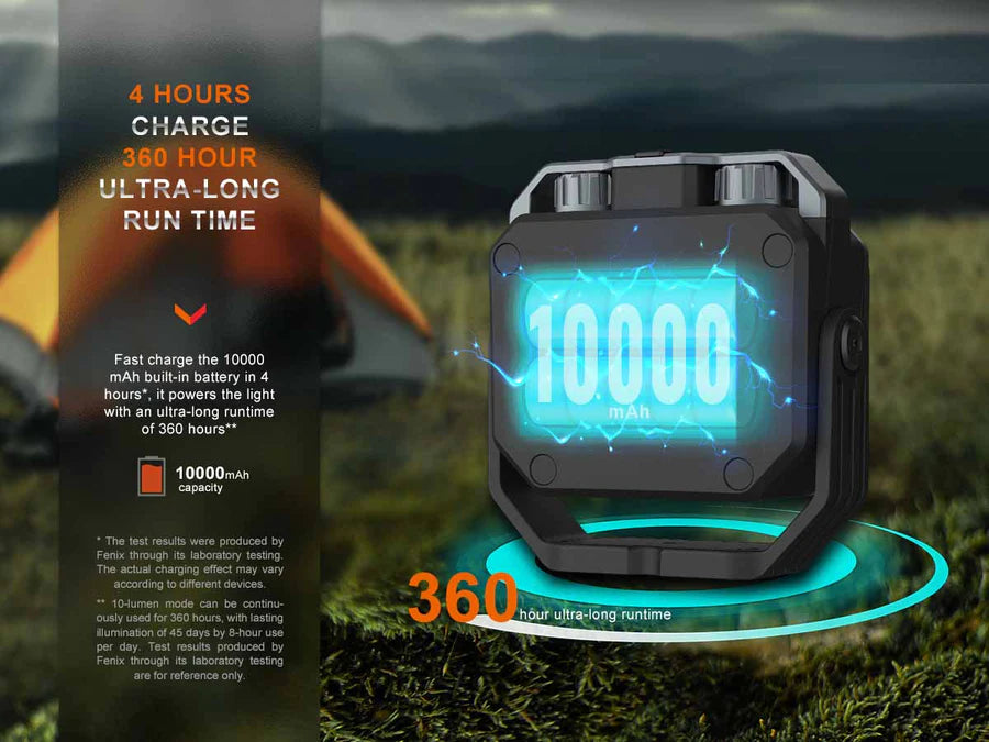 Fenix CL28R