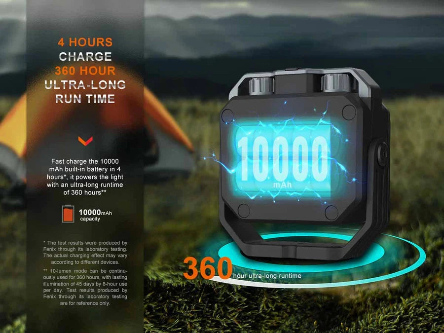 Fenix CL28R ALL RISK UniformsCAL FIRE   ALL RISK Uniforms