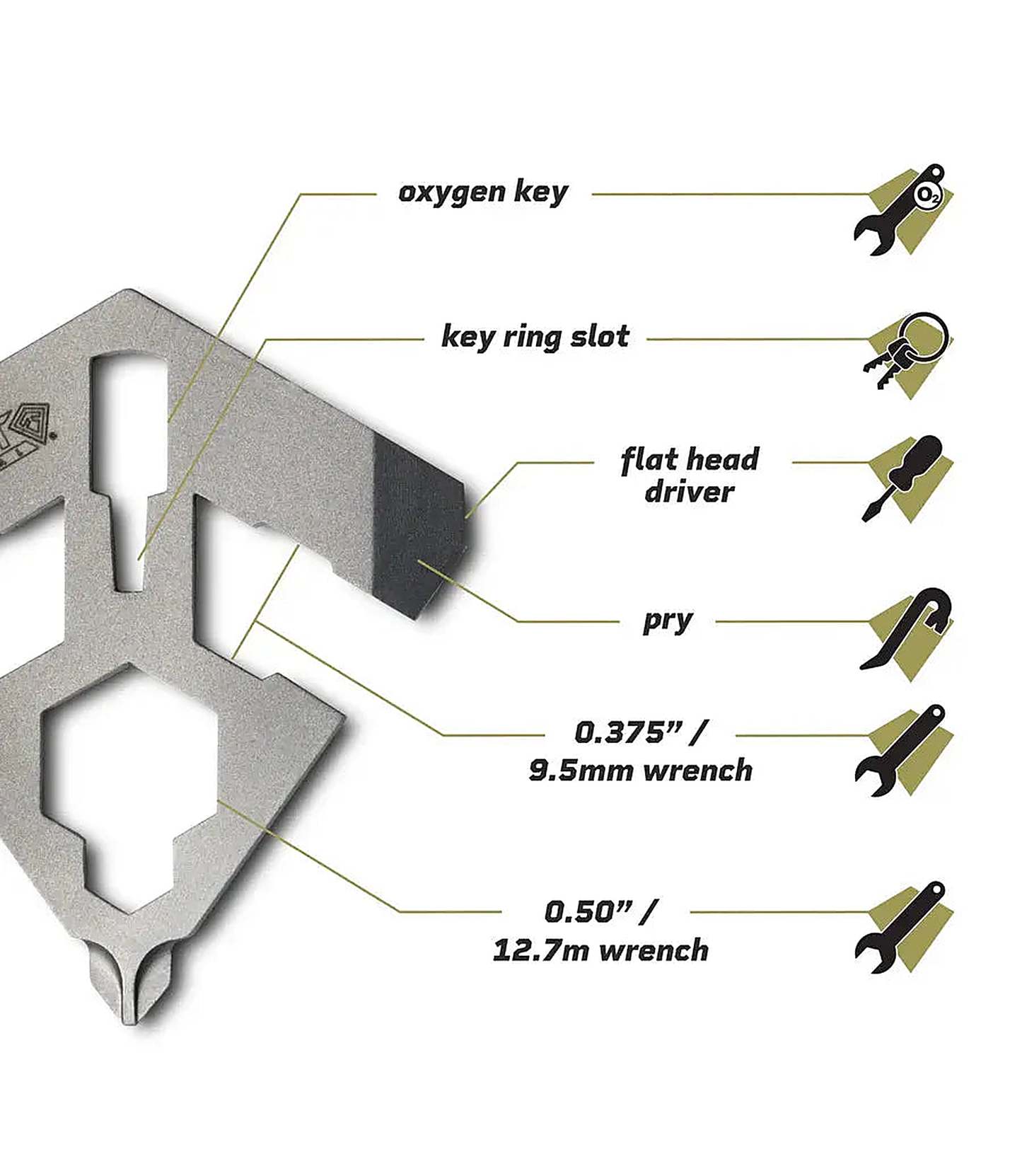 First Tactical Spear Multi-Tool - back view