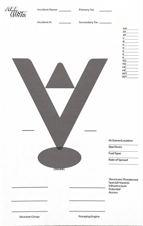 Veg Fire Run Sheet