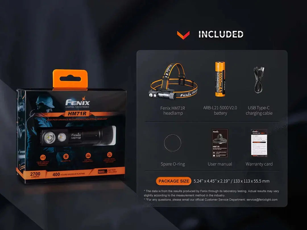 Fenix HM71R ALL RISK UniformsCAL FIRE ALL RISK Uniforms