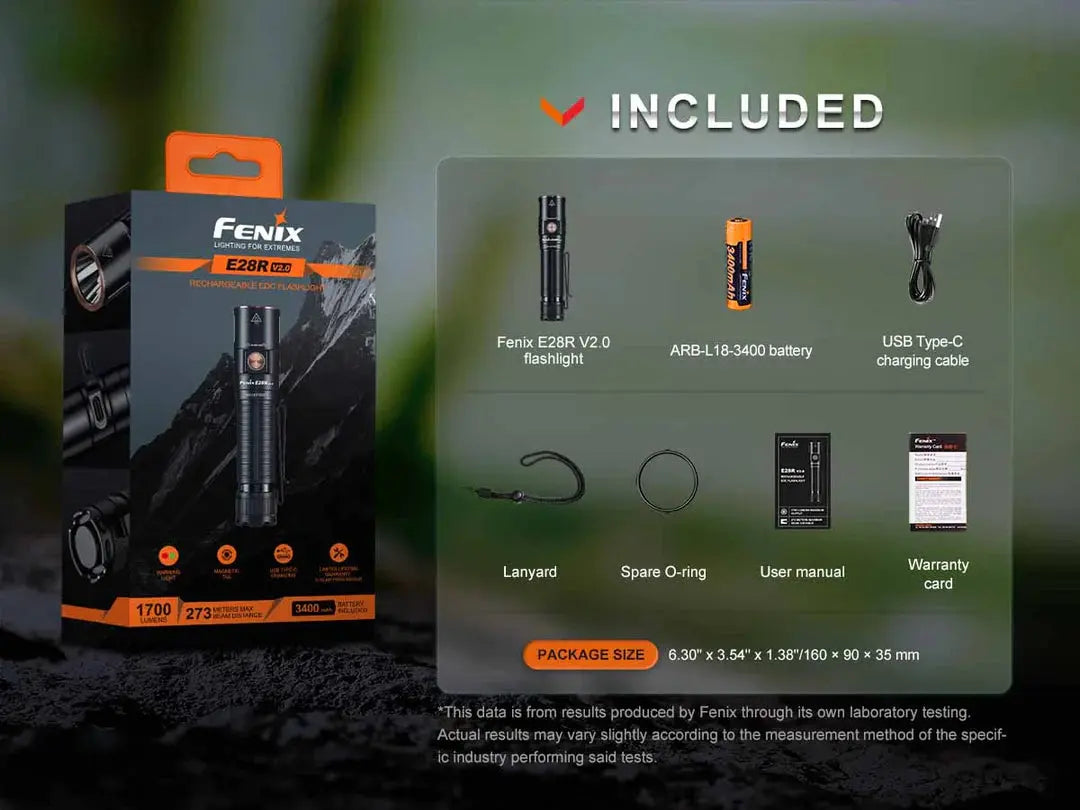 Fenix E28R V2.0 ALL RISK UniformsCAL FIRE ALL RISK Uniforms