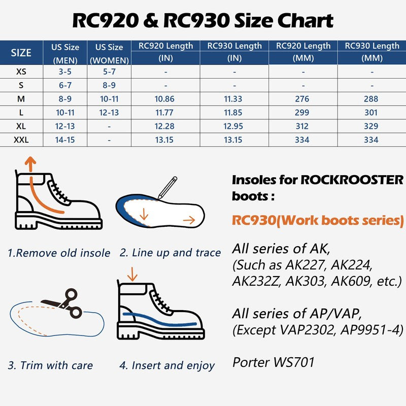 Rockrooster Memory Foam Insoles ALL RISK UniformsCAL FIRE ALL RISK Uniforms