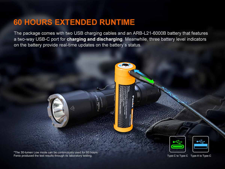 FENIX TK17 TACTICAL FLASHLIGHT