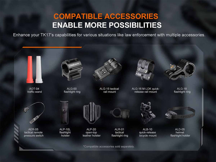 FENIX TK17 TACTICAL FLASHLIGHT
