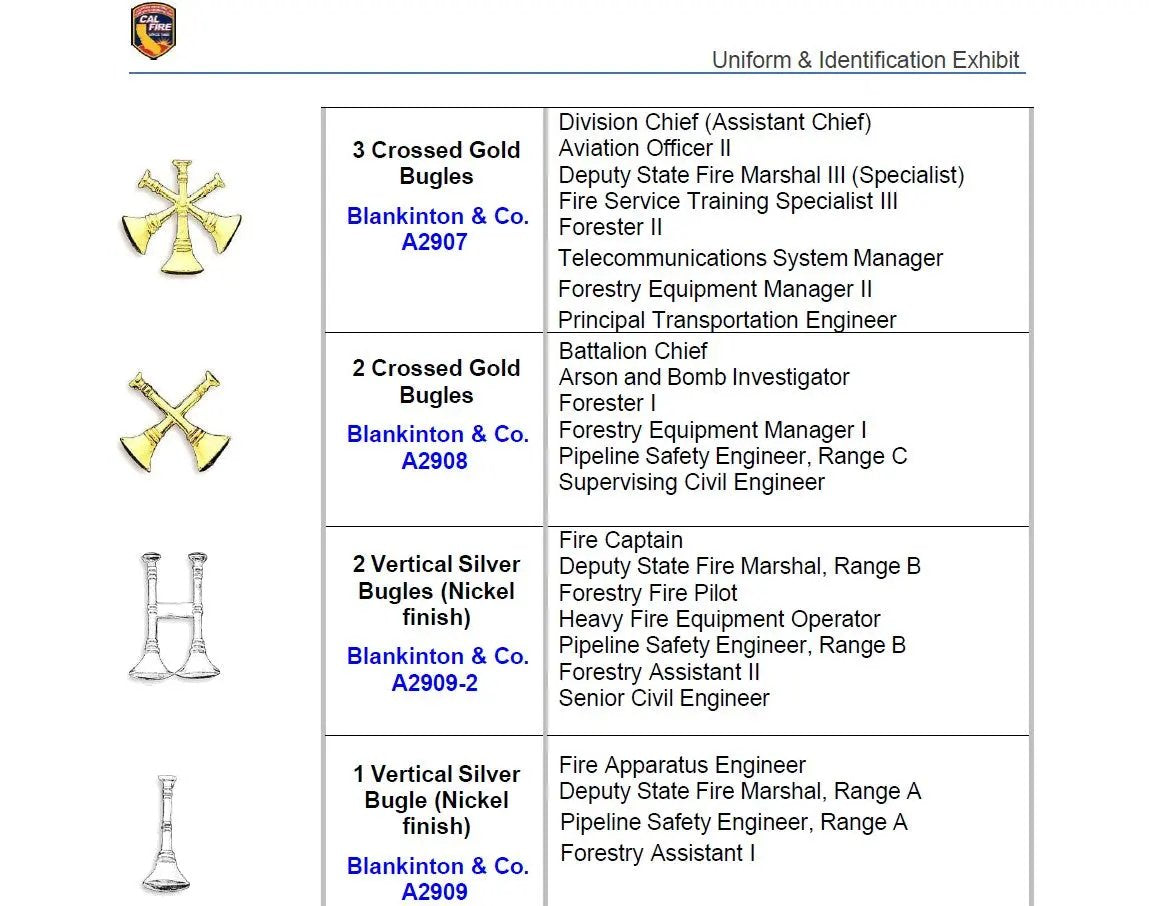 Blackinton Collar Brass ALL RISK UniformsCAL FIRE Uniform Accessories  ALL RISK Uniforms