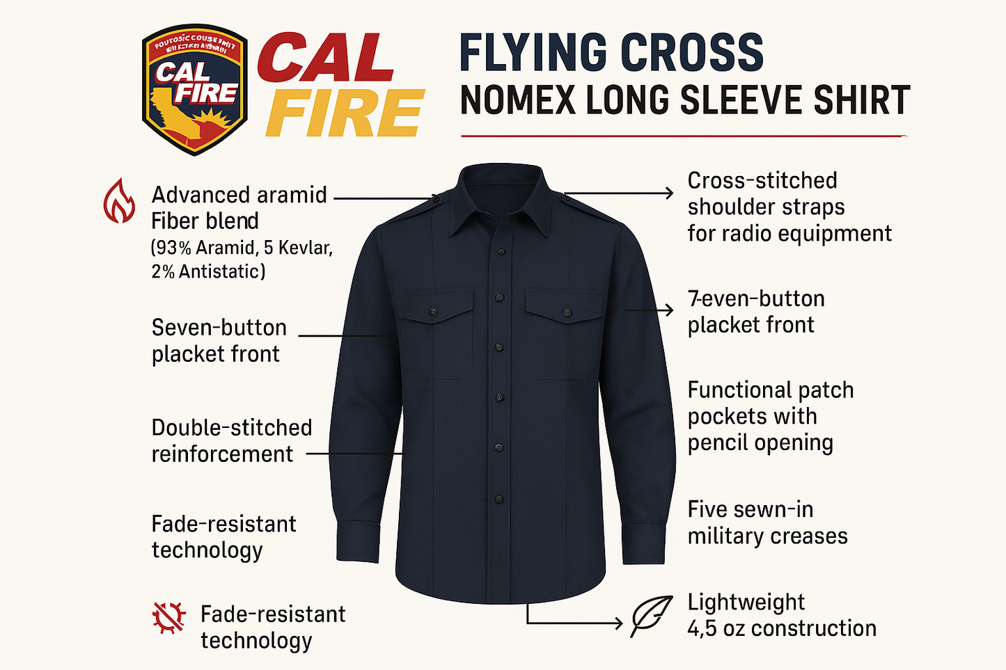 CAL FIRE Flying Cross Nomex Long Sleeve Shirt Features