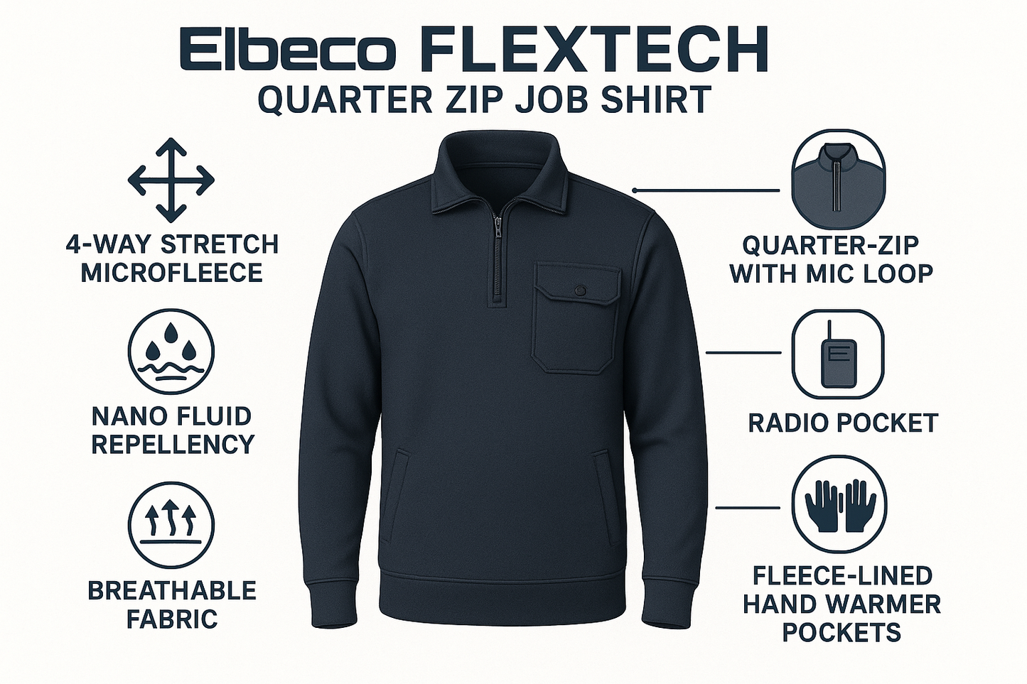 Elbeco FlexTech Job Shirt Features