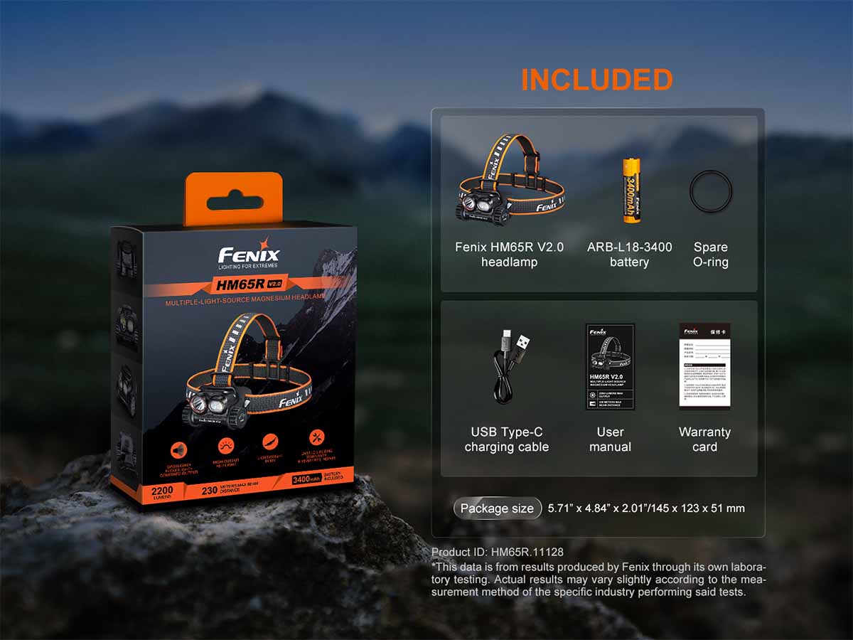 Fenix HM65R V2.0 Rechargeable Headlamp - image 15
