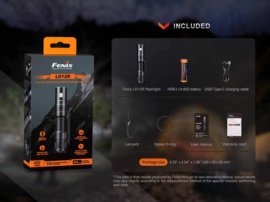 Fenix LD12R