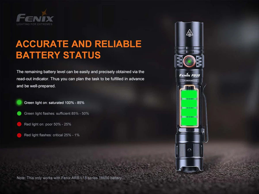 Fenix PD35 V3