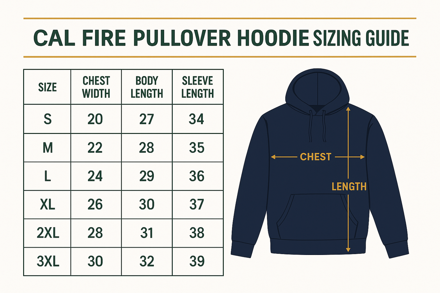 Cal Fire pullover hoodie sizing guide with measurements for chest, length, and sleeves