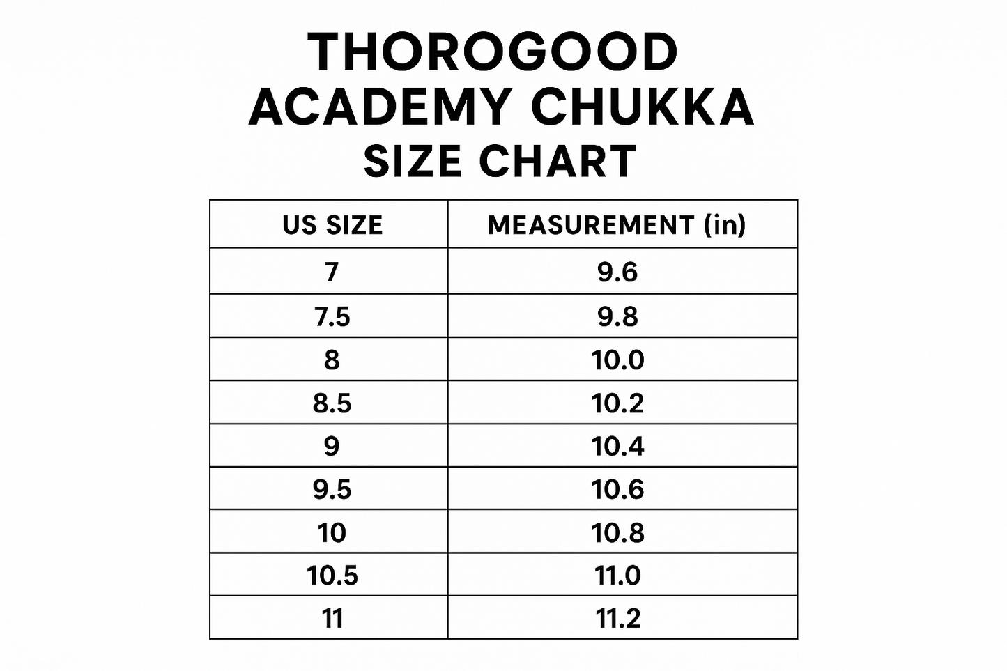 Thorogood Boots Size Chart