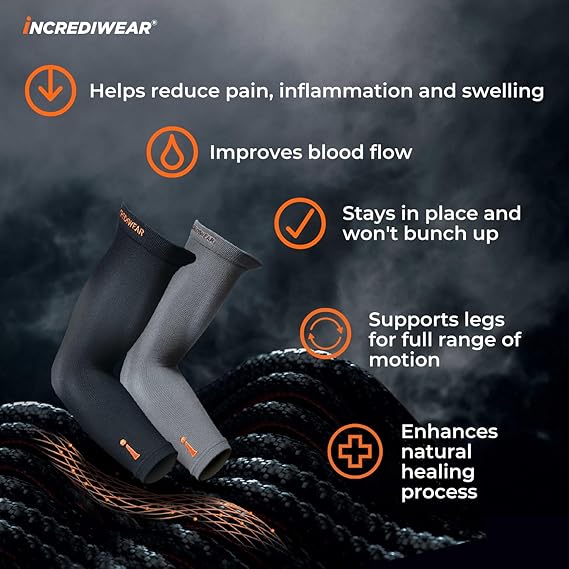 Incrediwear Arm Sleeve - detail view