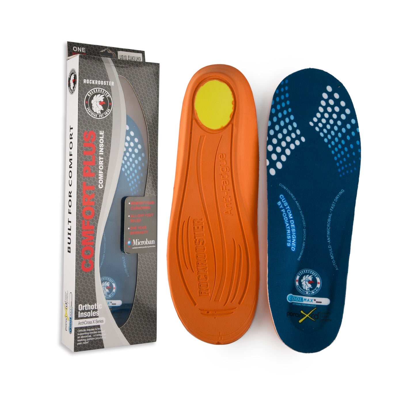 ROCKROOSTER Anti-Fatigue PU foam insole (3)