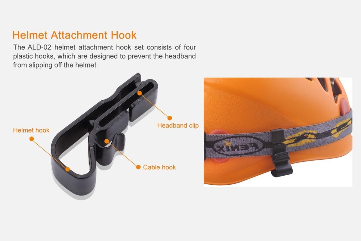 Fenix ALD-02 Helmet Headlamp Hooks