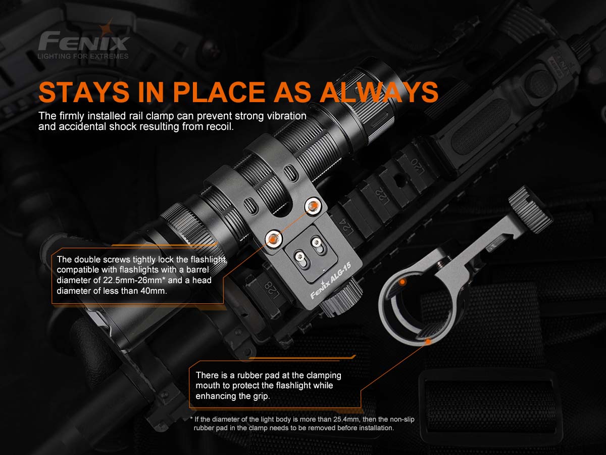 Fenix ALG-15 Picatinny Rail Mount