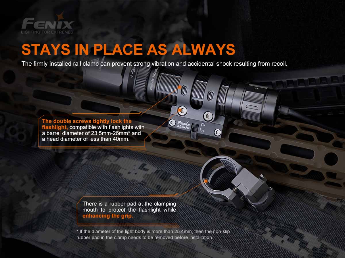 Fenix ALG-16 Rail Mount