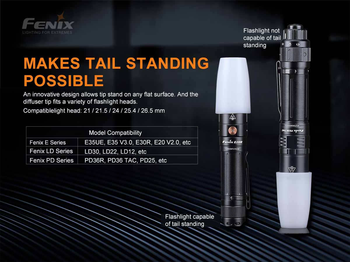 Fenix AOD-S V2.0 Diffuser Tip