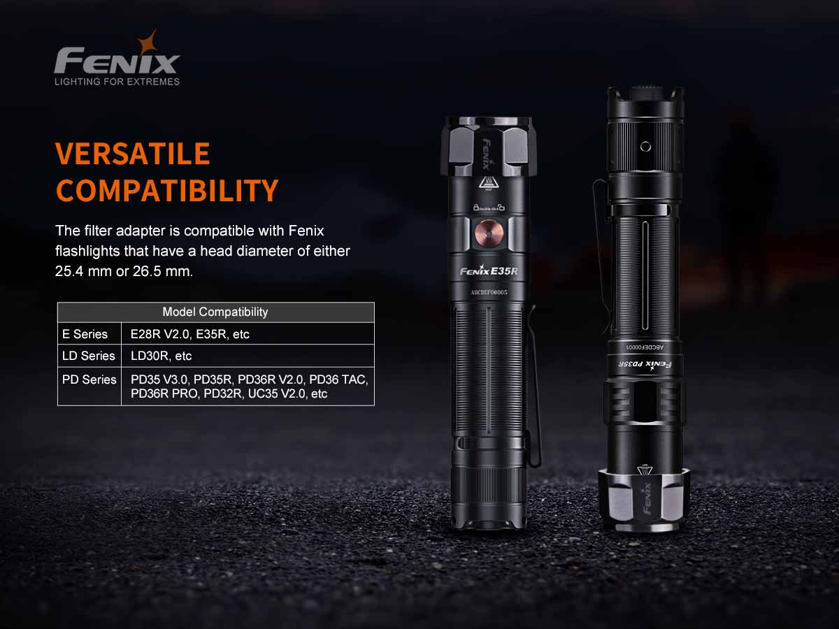 Fenix AOF-S+ V2.0 Filter Adapter