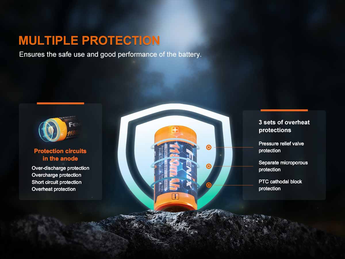 Fenix ARB-L16-1150P Rechargeable Battery