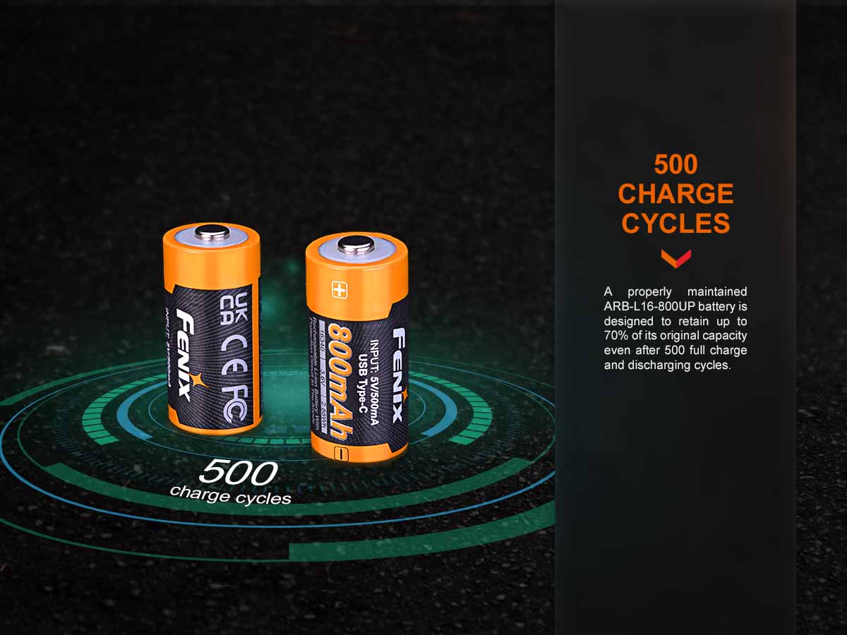 Fenix ARB-L16-800UP Built-in USB-C Rechargeable Battery
