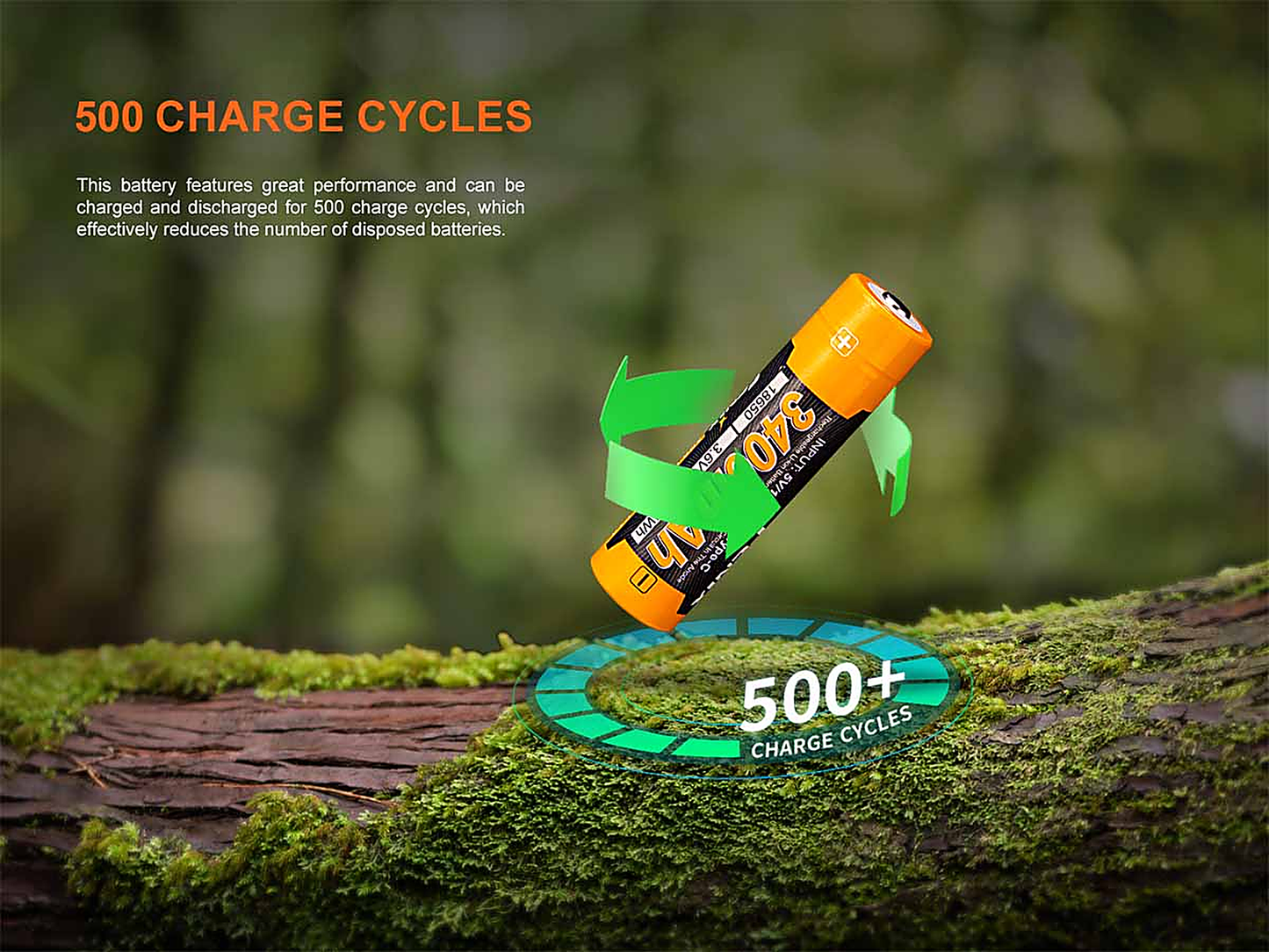 ARB-L18-3400U V3.0 Built-in USB Rechargeable Battery