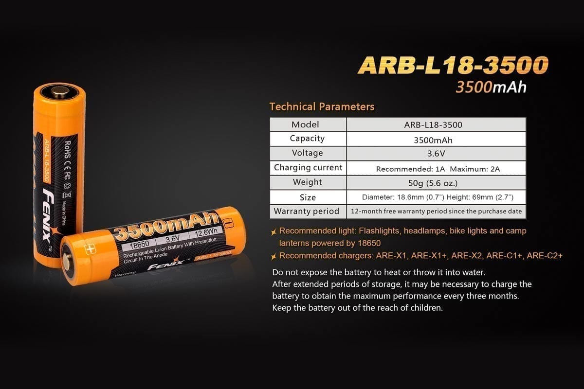 ARE-A2 Charger and 3500 Battery Bundle