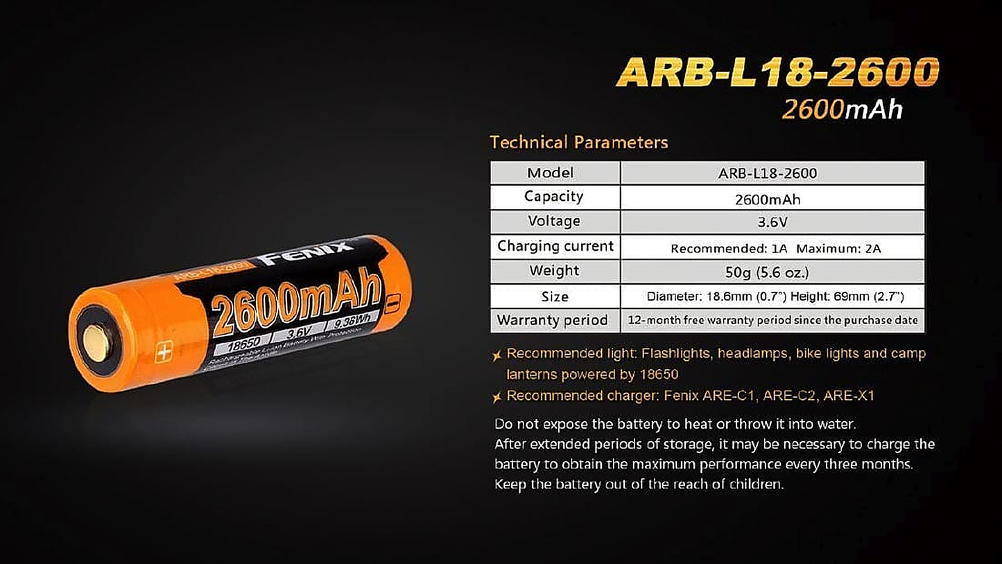 ARE-A4 Battery Charger and 2600 Battery Bundle