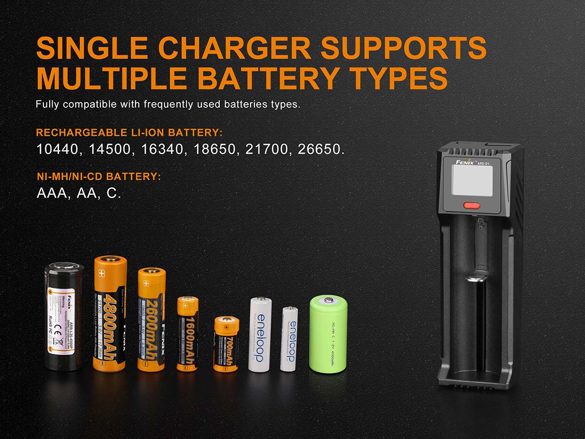 ARE-D1 Charger and 2600 Battery Bundle