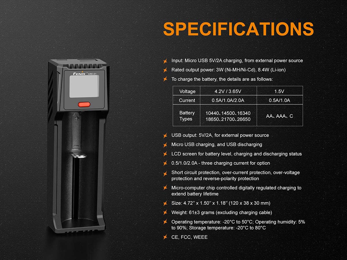 ARE-D1 Charger and 2600 Battery Bundle
