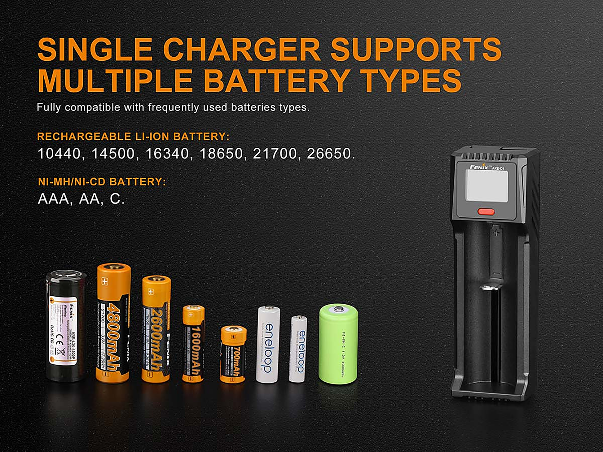 ARE-D1 Charger and 2600 Battery Bundle