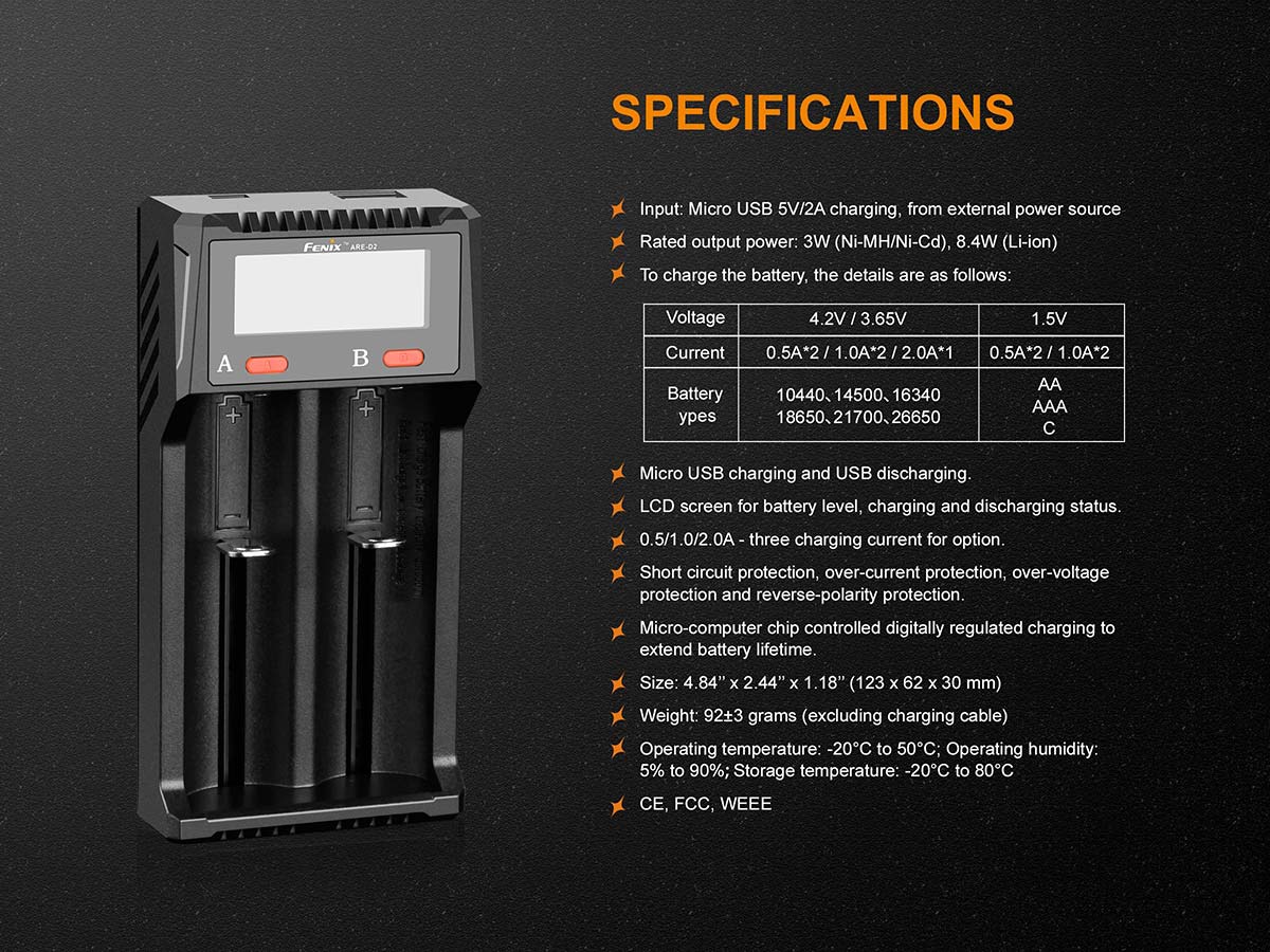 ARE-D2 Charger and 2600 Battery Bundle