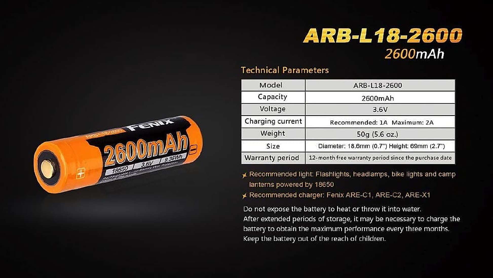 ARE-D2 Charger and 2600 Battery Bundle