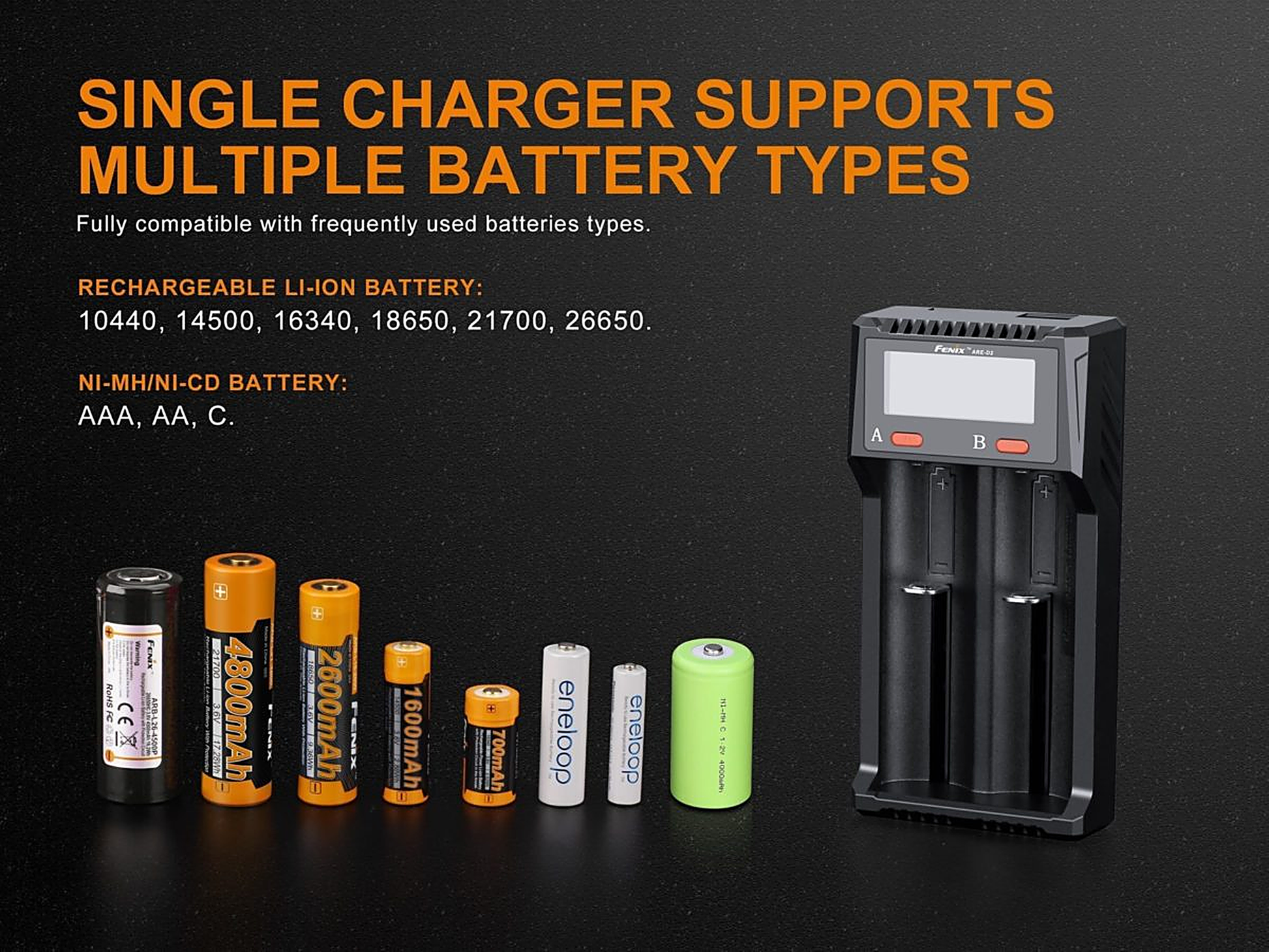 ARE-D2 Charger and 2600 Battery Bundle