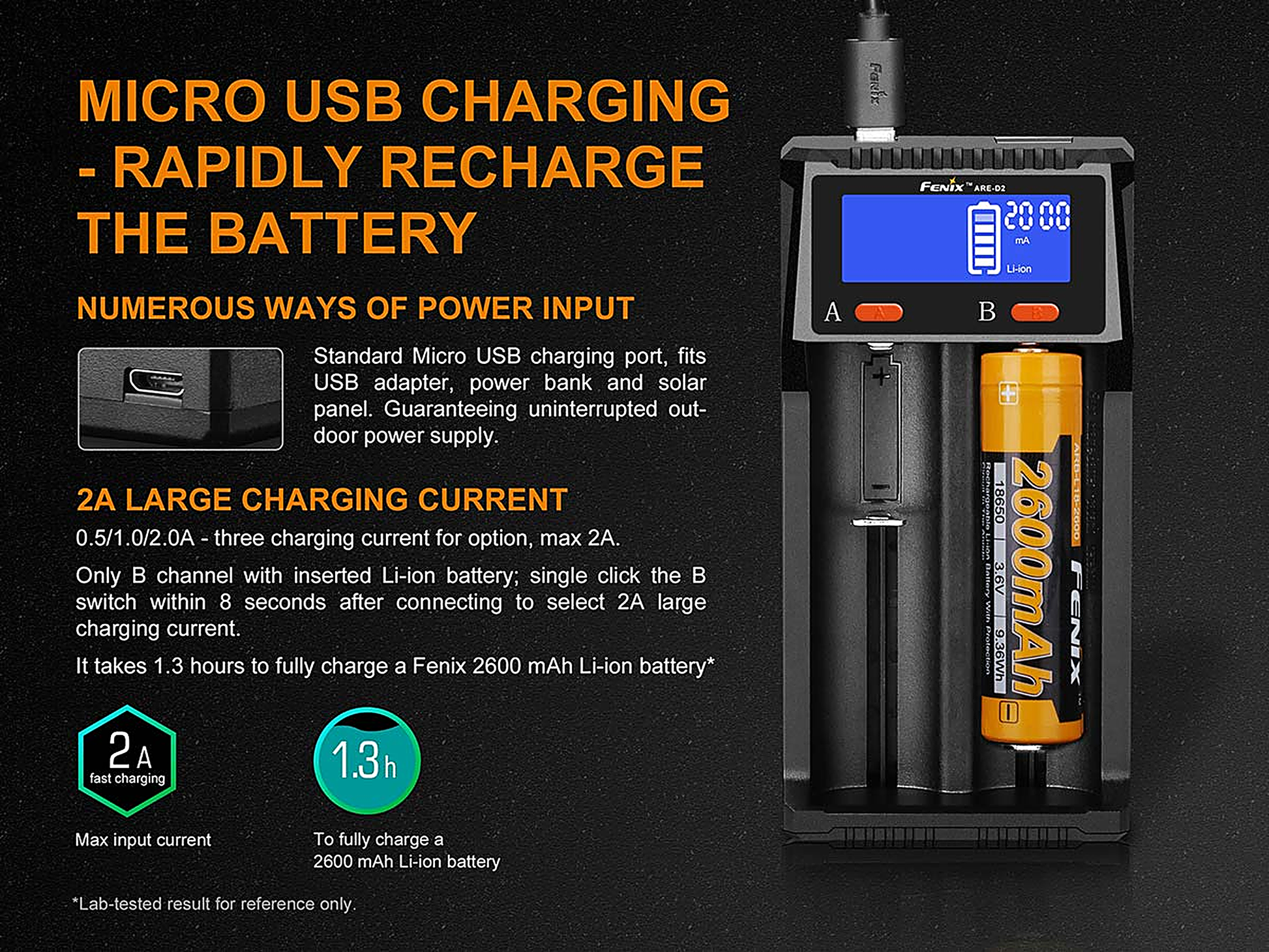 ARE-D2 Charger and 2600 Battery Bundle