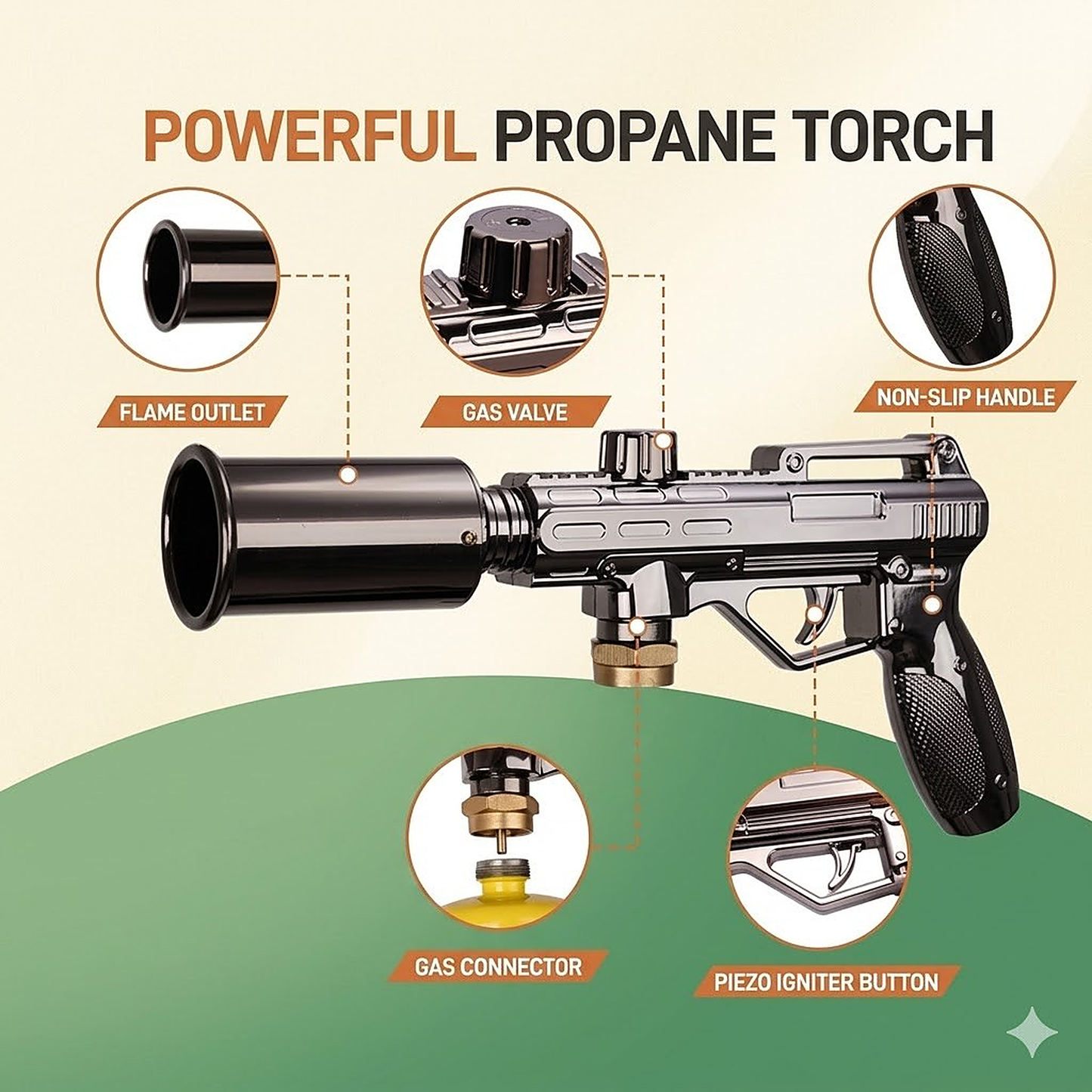 Pistol-Style Propane Torch — features overview