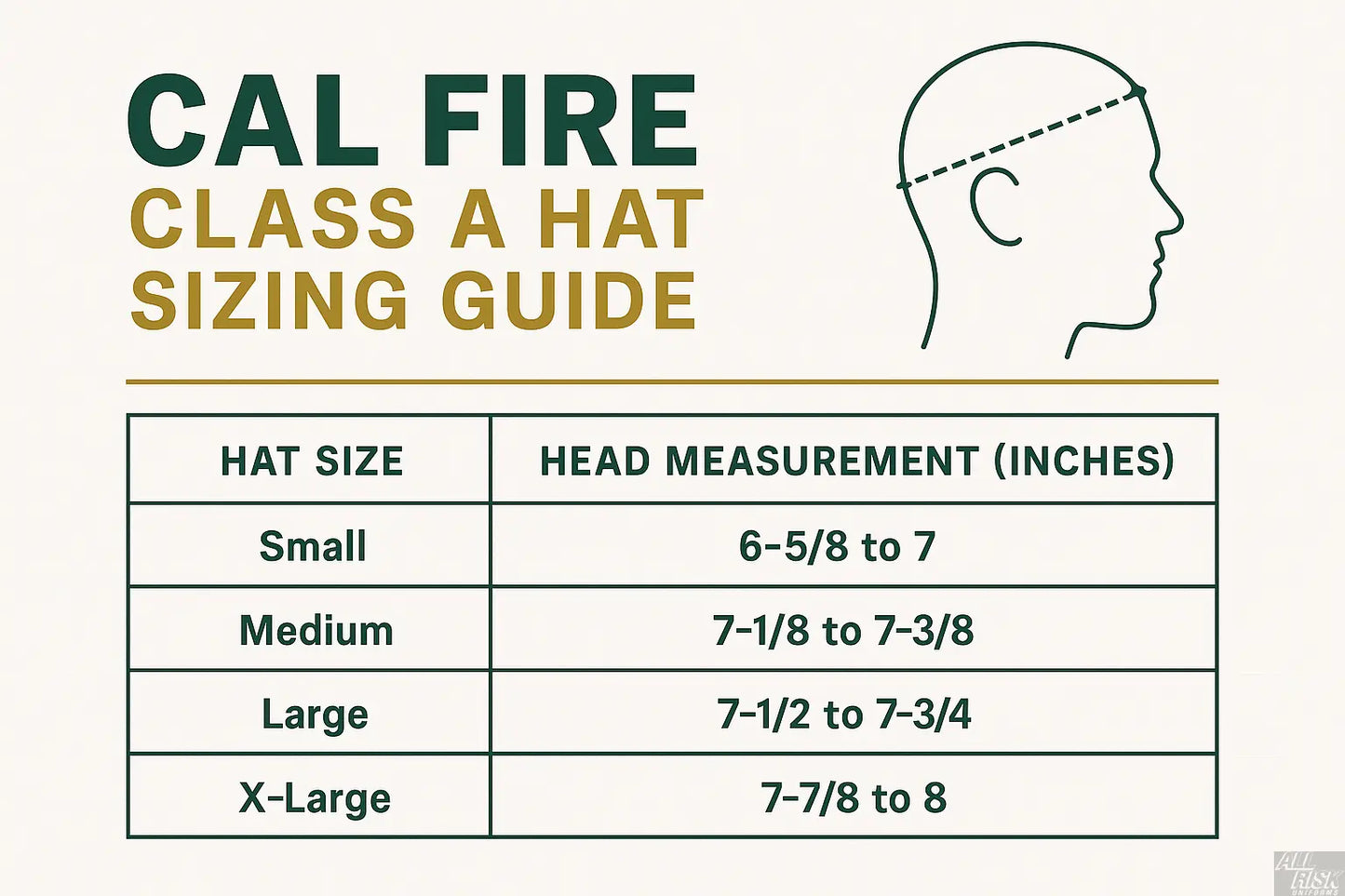 CAL FIRE Class A hat sizing guide with head measurements
