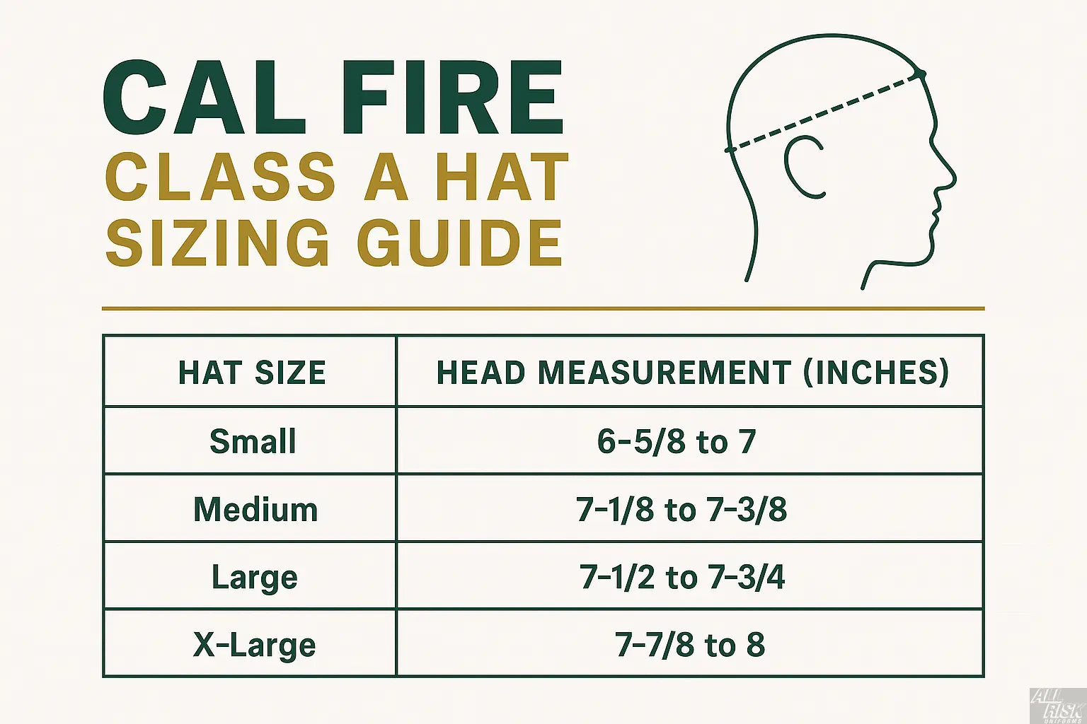 CAL FIRE Class A hat sizing guide with head measurements