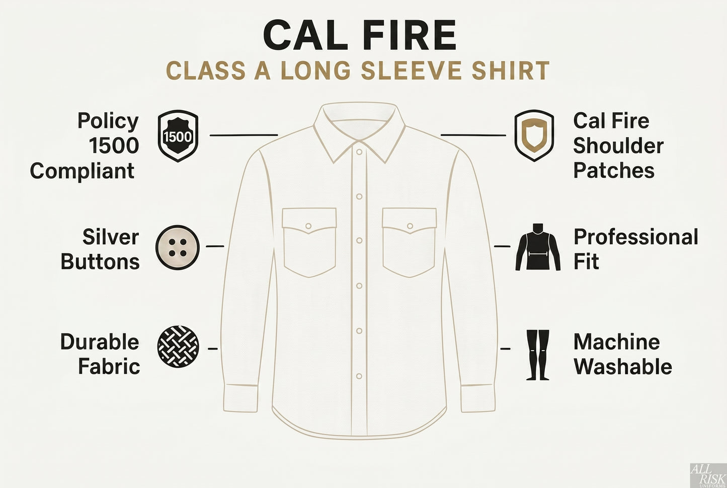 CAL FIRE Class A Long Sleeve Shirt feature infographic — minimalist line drawing of the shirt with callouts: Policy 1500 Compliant, Cal Fire Shoulder Patches, Silver Buttons, Professional Fit, Durable Fabric, and Machine Washable.
