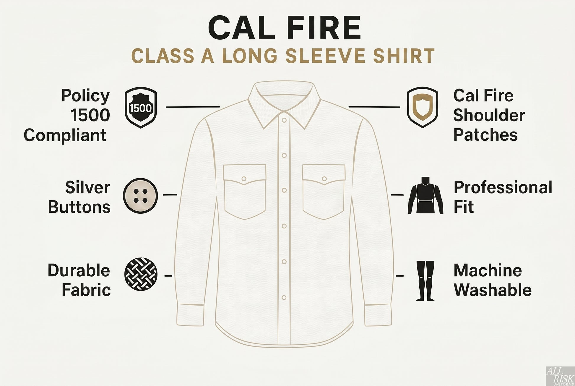 CAL FIRE Class A Long Sleeve Shirt feature infographic — minimalist line drawing of the shirt with callouts: Policy 1500 Compliant, Cal Fire Shoulder Patches, Silver Buttons, Professional Fit, Durable Fabric, and Machine Washable.