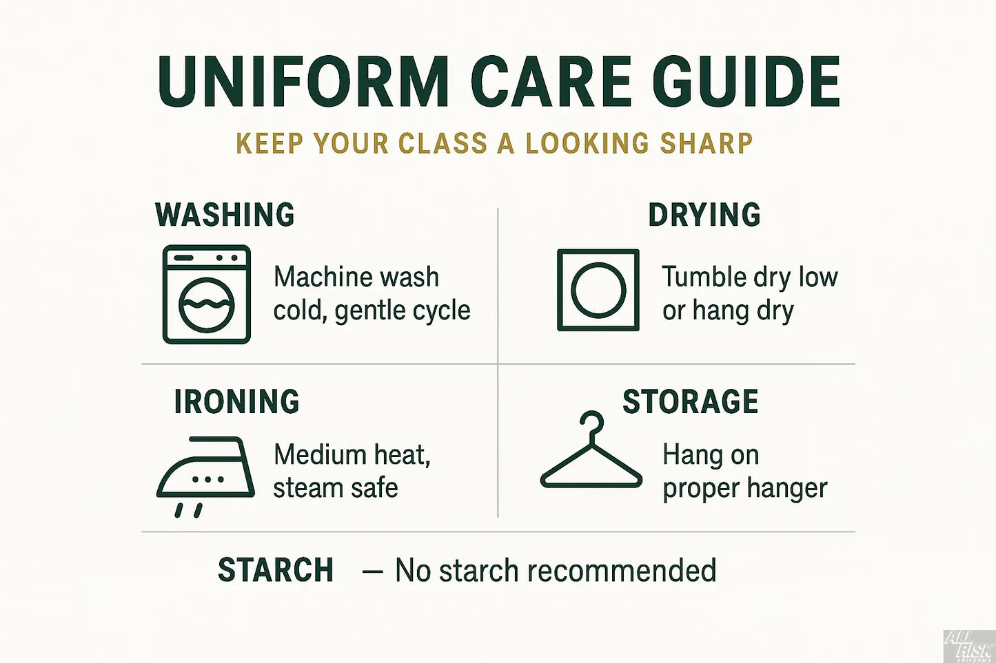 Care Guide