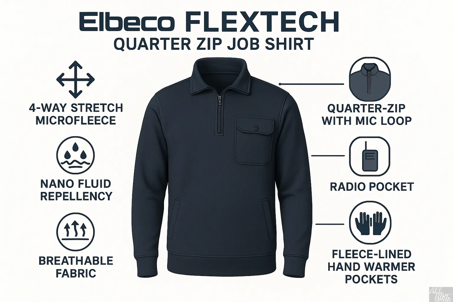 Elbeco FlexTech Job Shirt Features