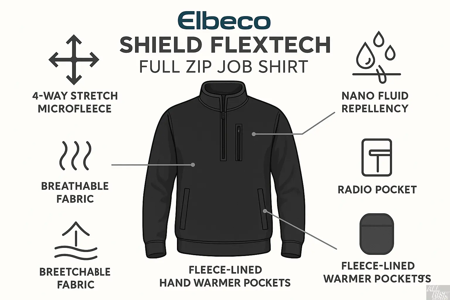 Elbeco Shield FlexTech Full Zip Features