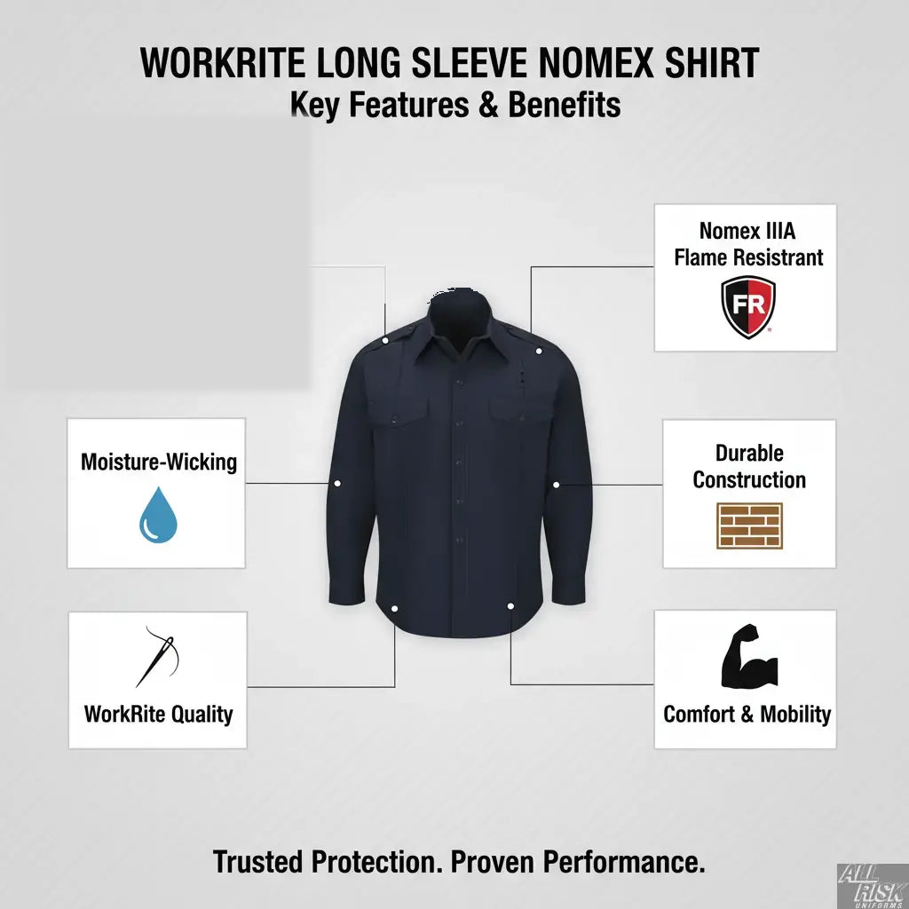 WorkRite Nomex shirt specification features