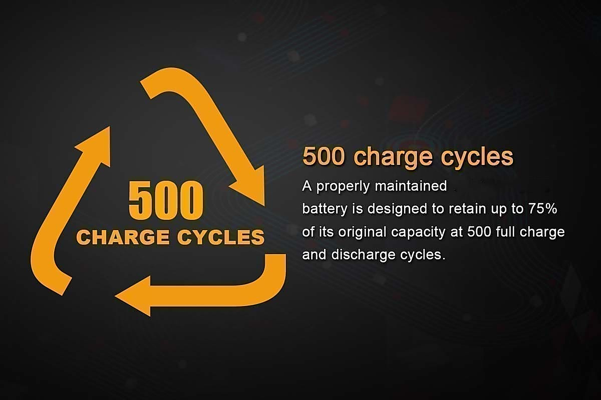 Fenix 18650 Rechargeable Batteries