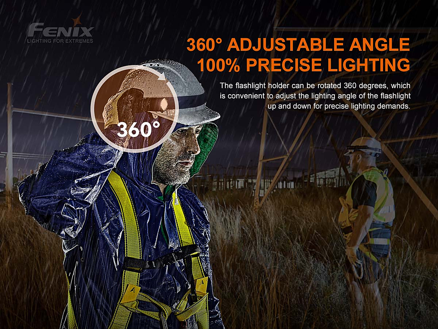 Fenix ALD-05 Helmet Flashlight Holder