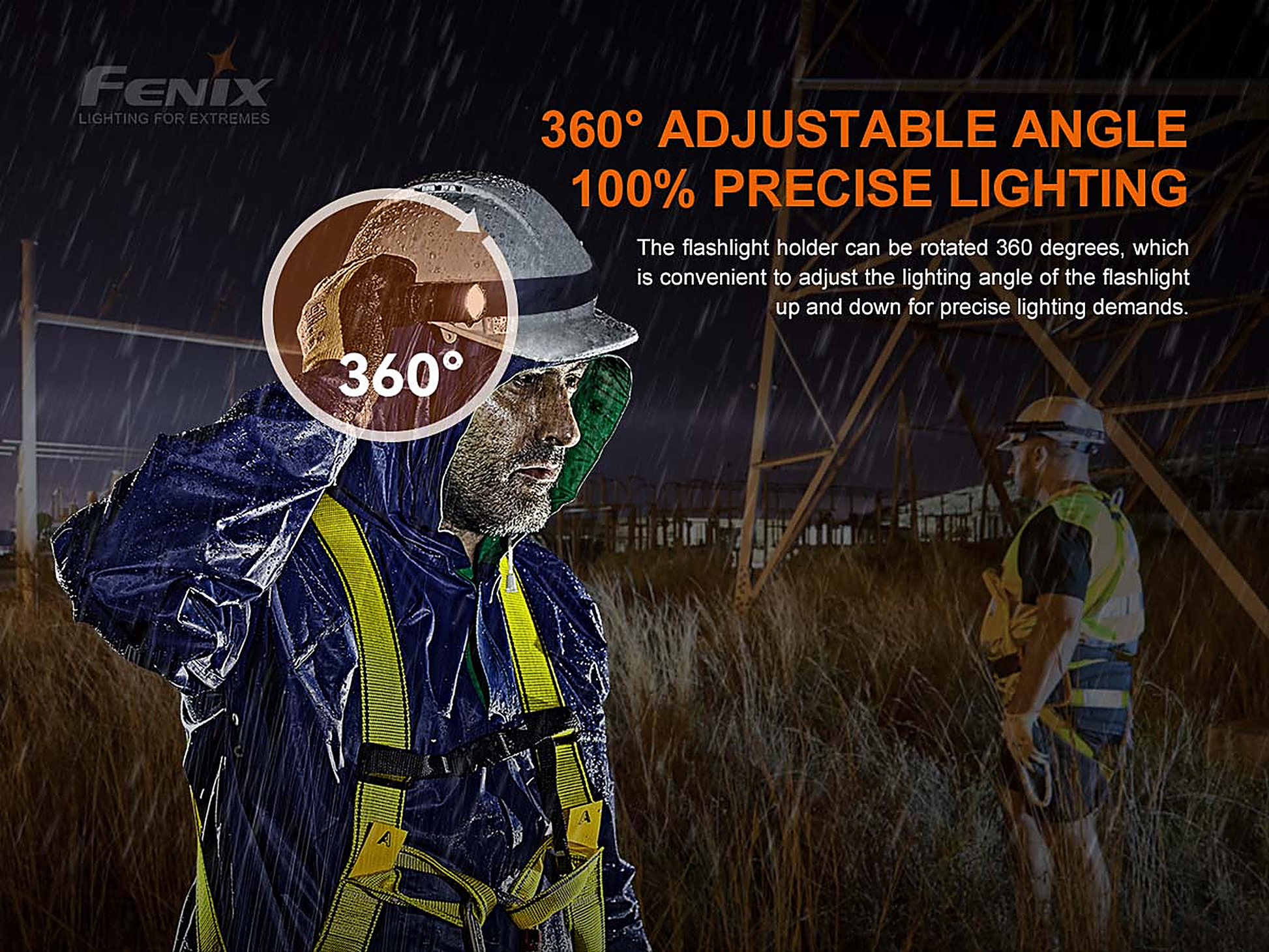 Fenix ALD-05 Helmet Flashlight Holder
