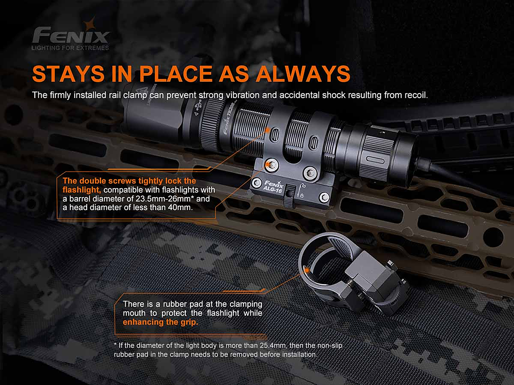 Fenix ALG-16 Rail Mount